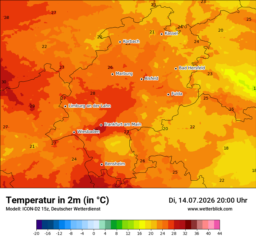 Temperatur