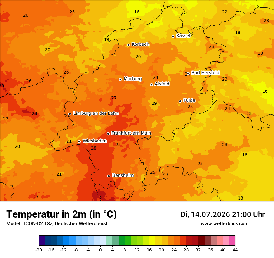 Temperatur
