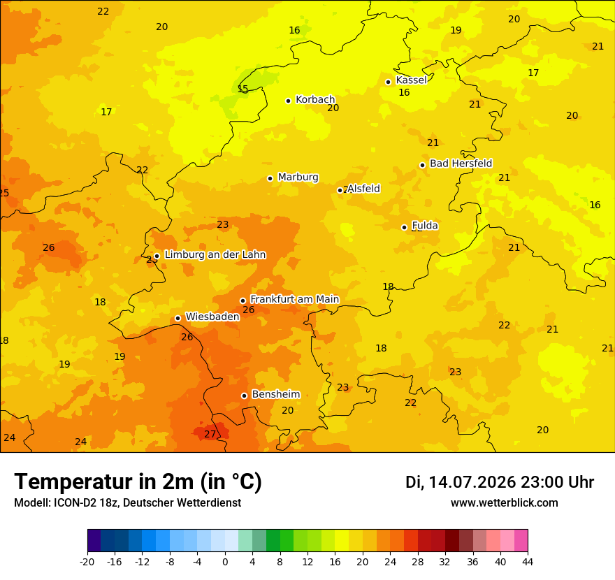 Temperatur