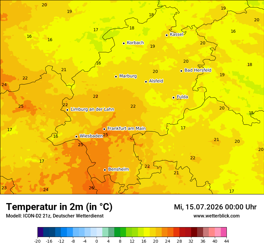 Temperatur