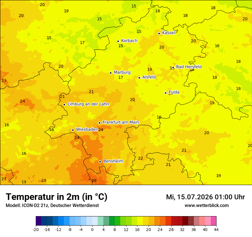 Temperatur