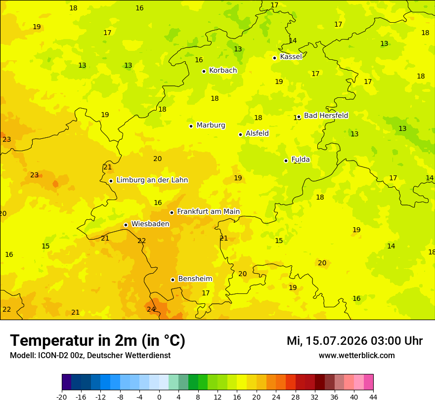 Temperatur