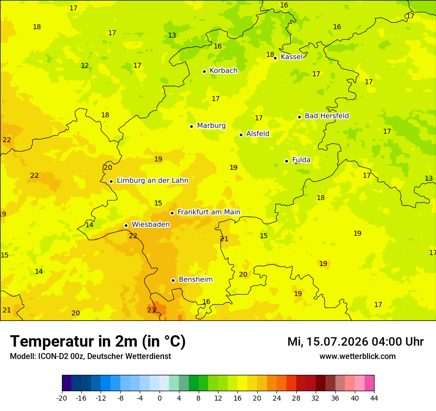 Temperatur