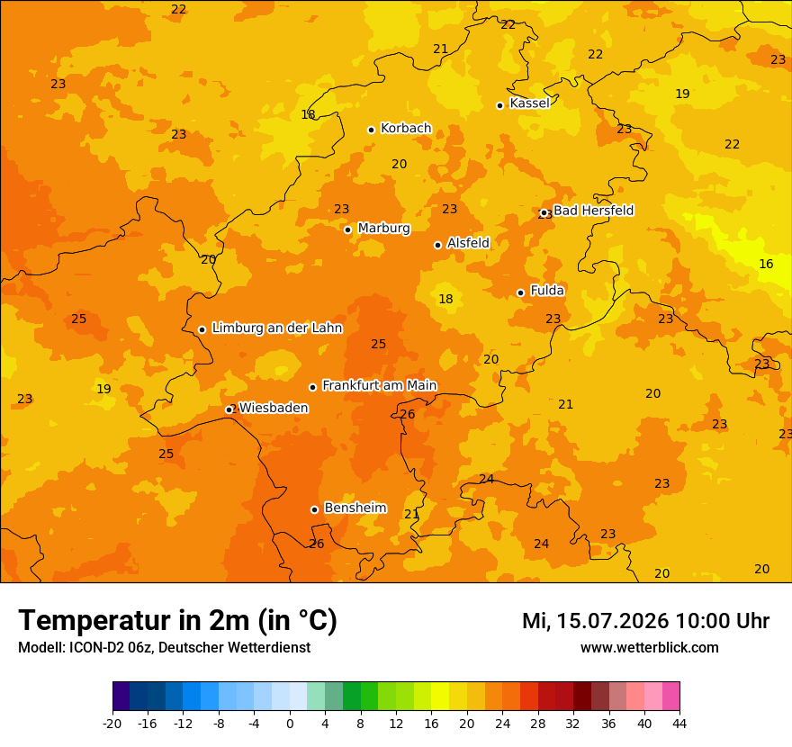 Temperatur