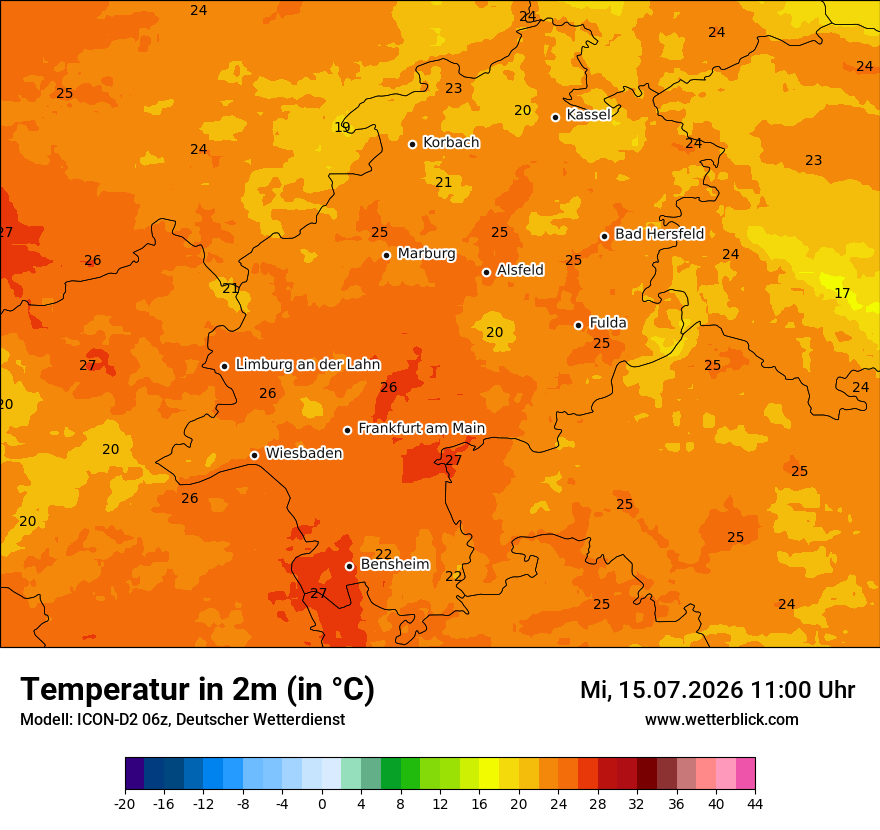Temperatur