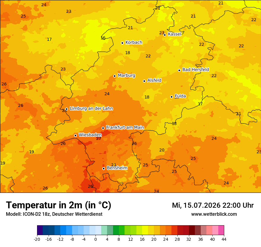 Temperatur