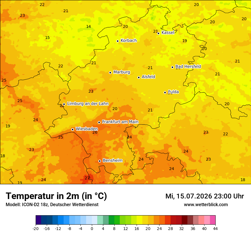 Temperatur