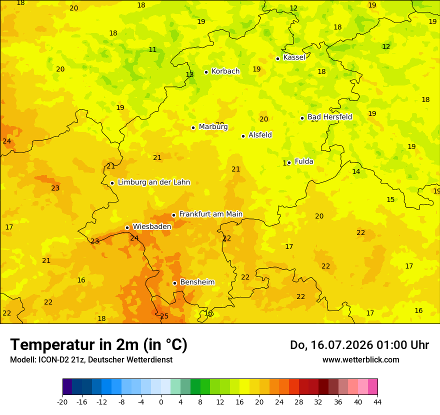 Temperatur