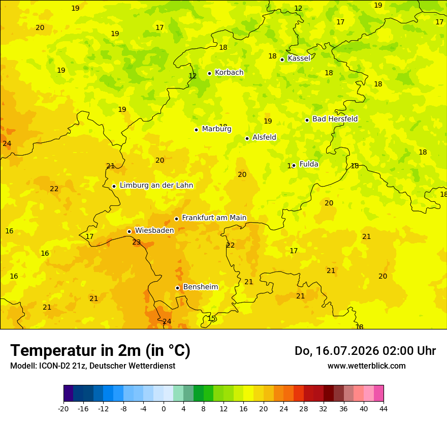 Temperatur
