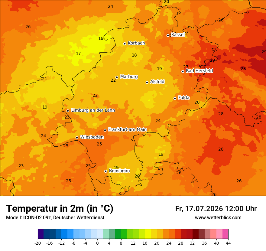 Temperatur