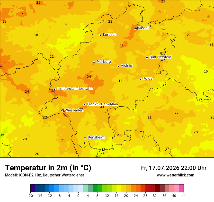 Temperatur