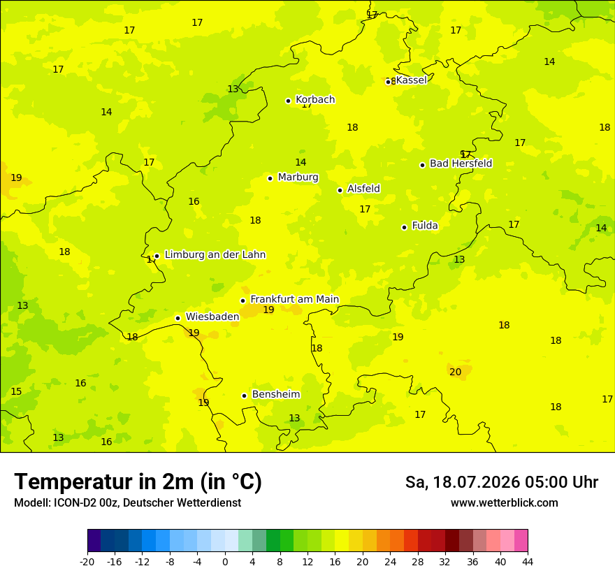 Temperatur
