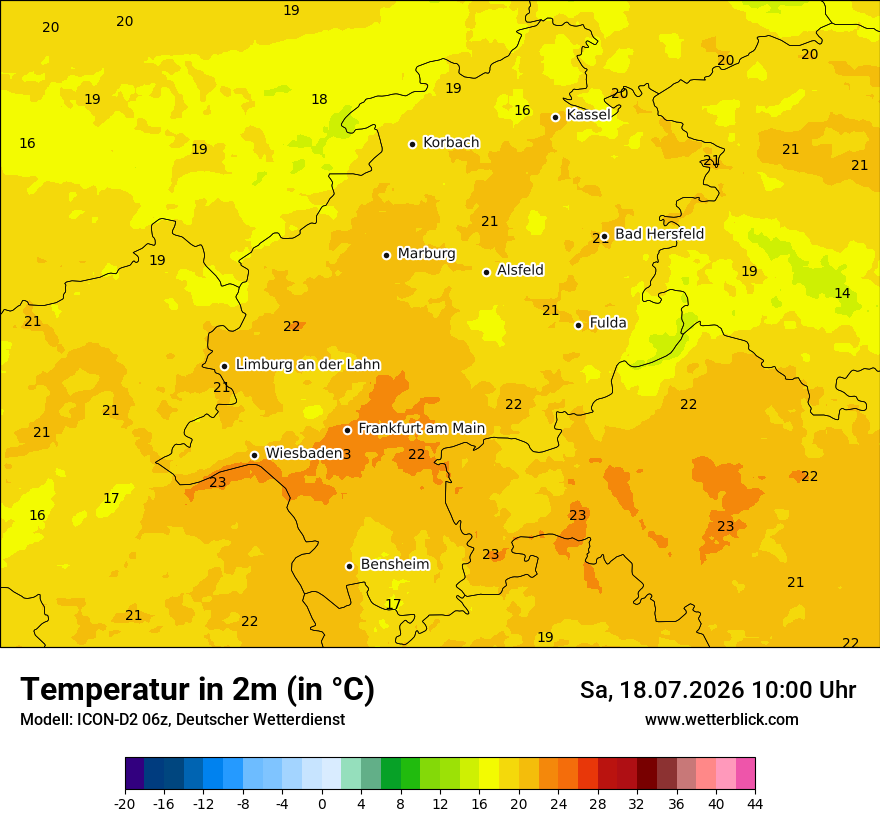 Temperatur