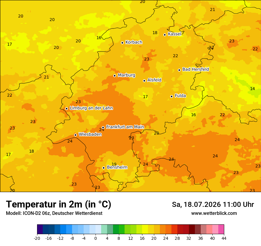 Temperatur