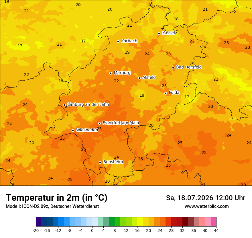 Temperatur