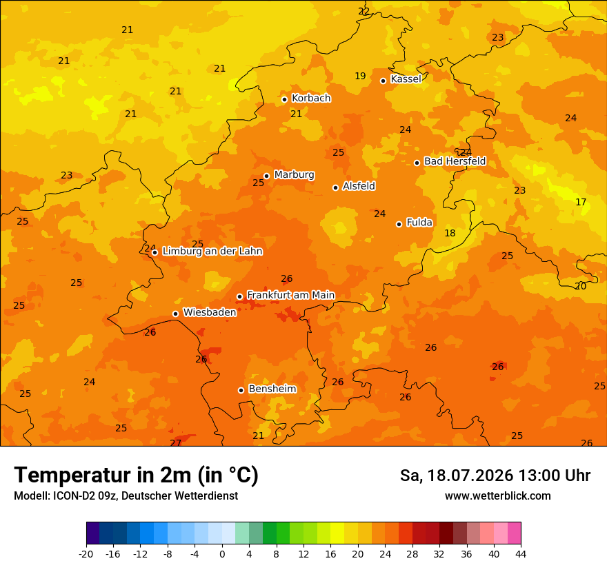 Temperatur