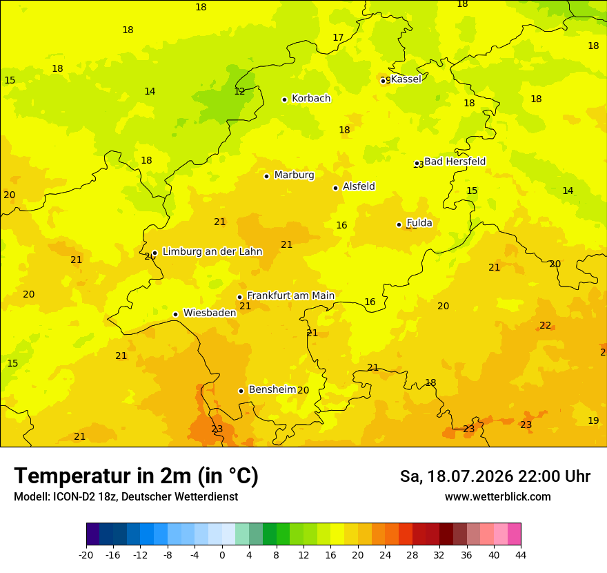 Temperatur