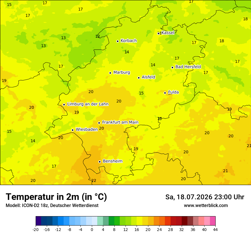 Temperatur