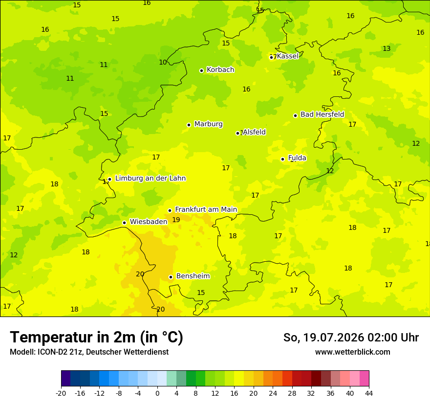 Temperatur