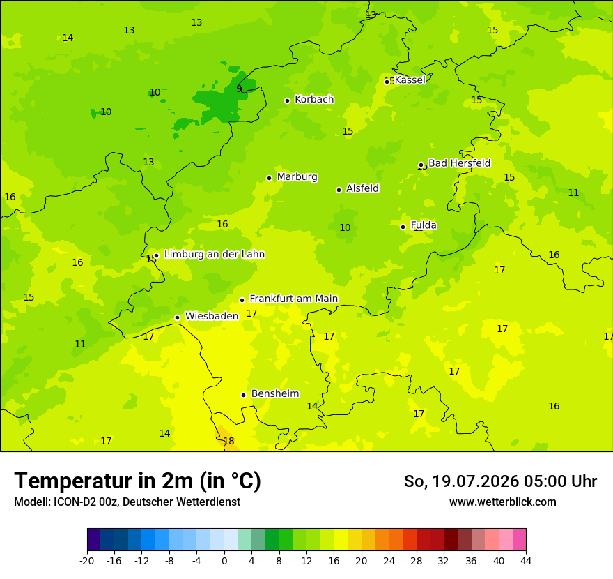 Temperatur