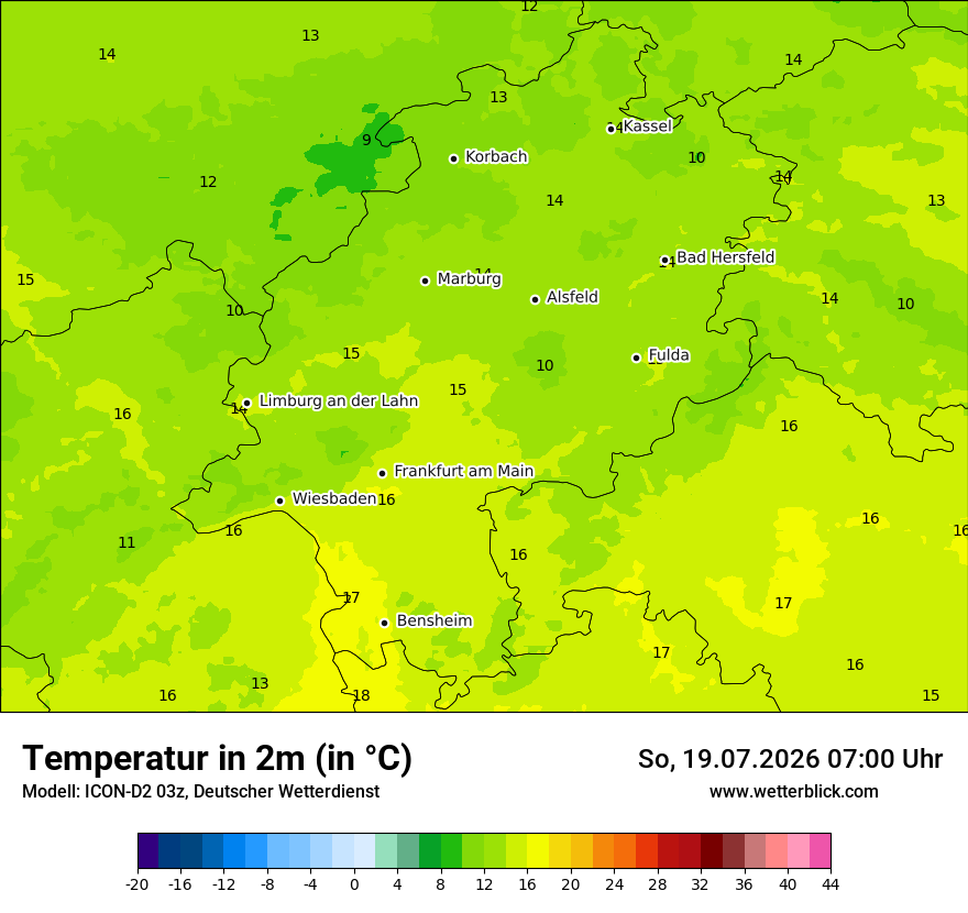 Temperatur