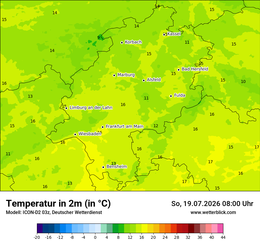 Temperatur