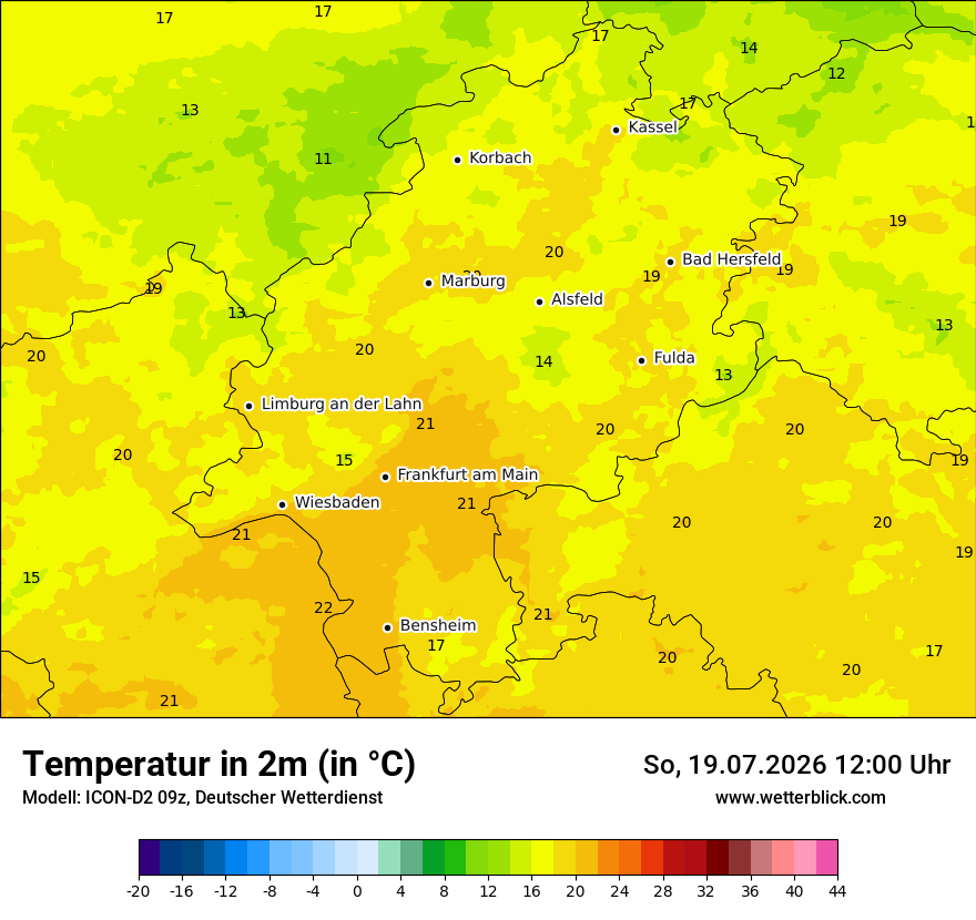 Temperatur