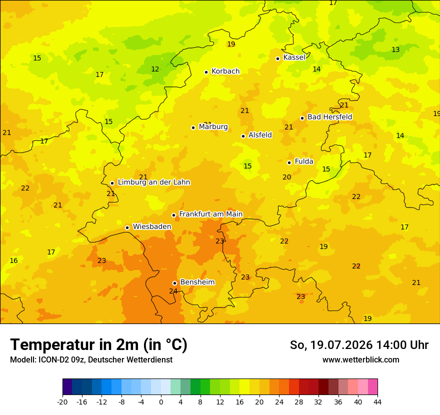 Temperatur