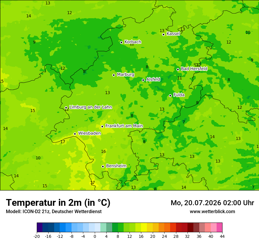 Temperatur