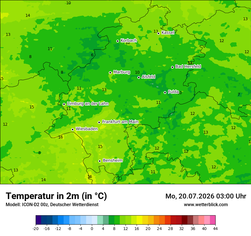 Temperatur