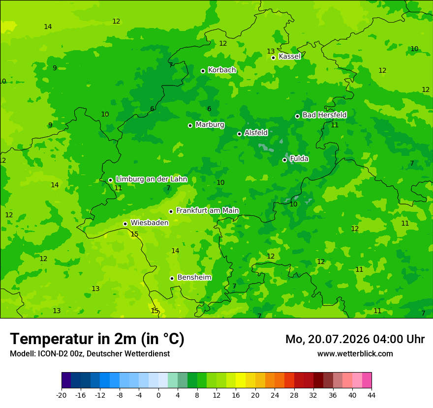 Temperatur