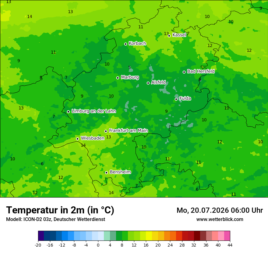 Temperatur