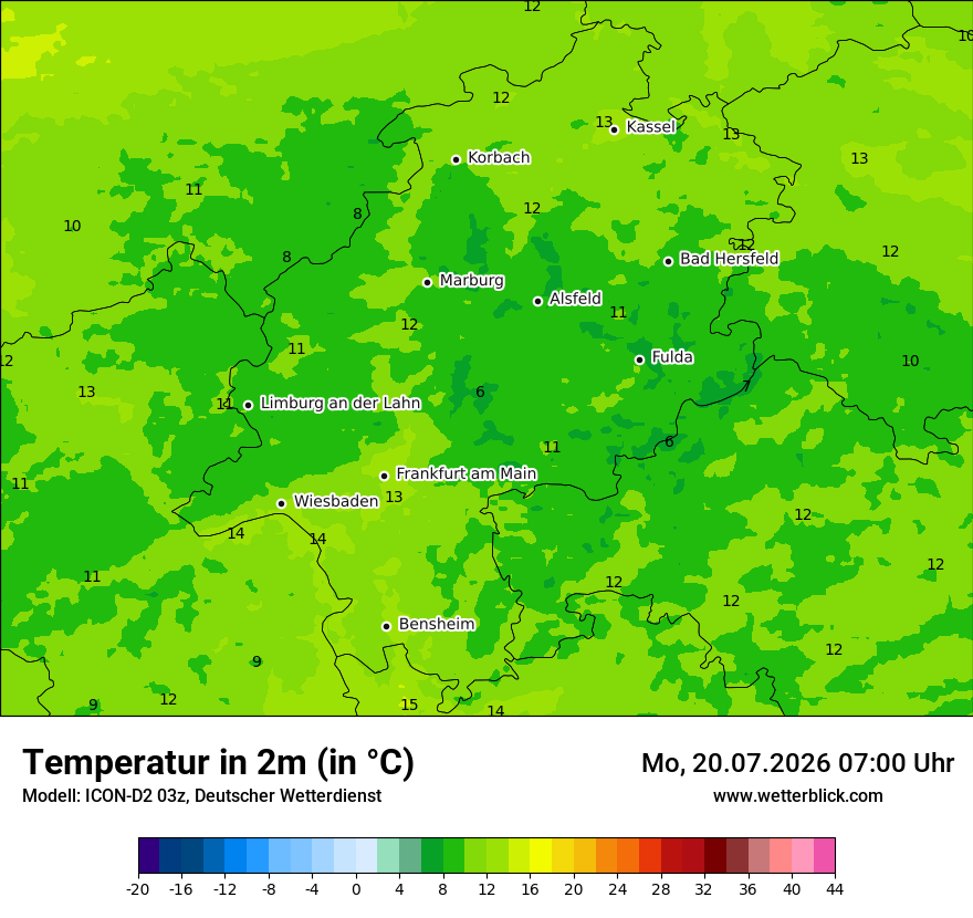 Temperatur