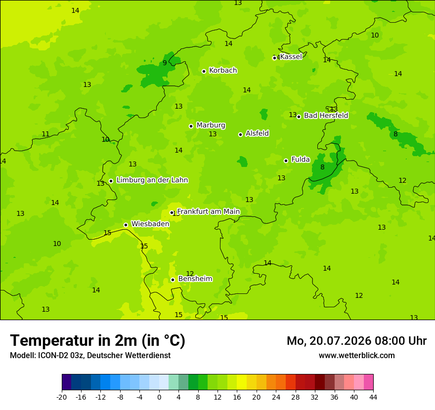 Temperatur