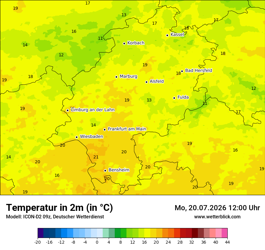Temperatur