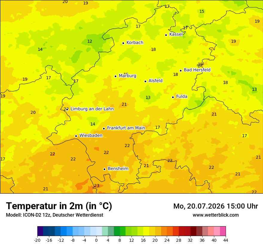 Temperatur