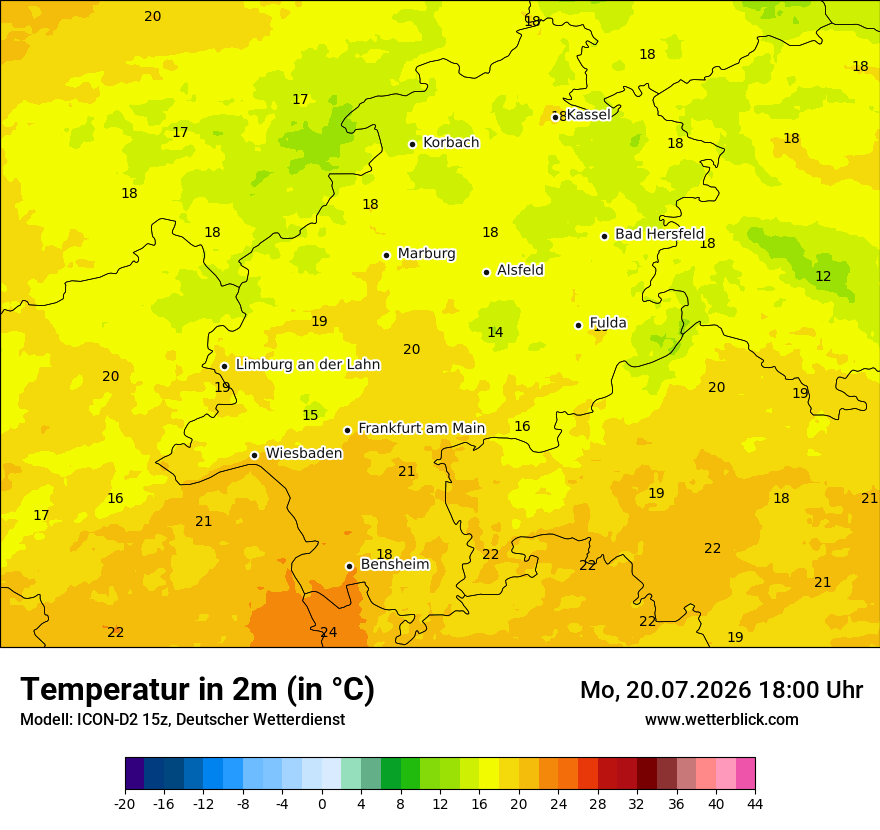 Temperatur