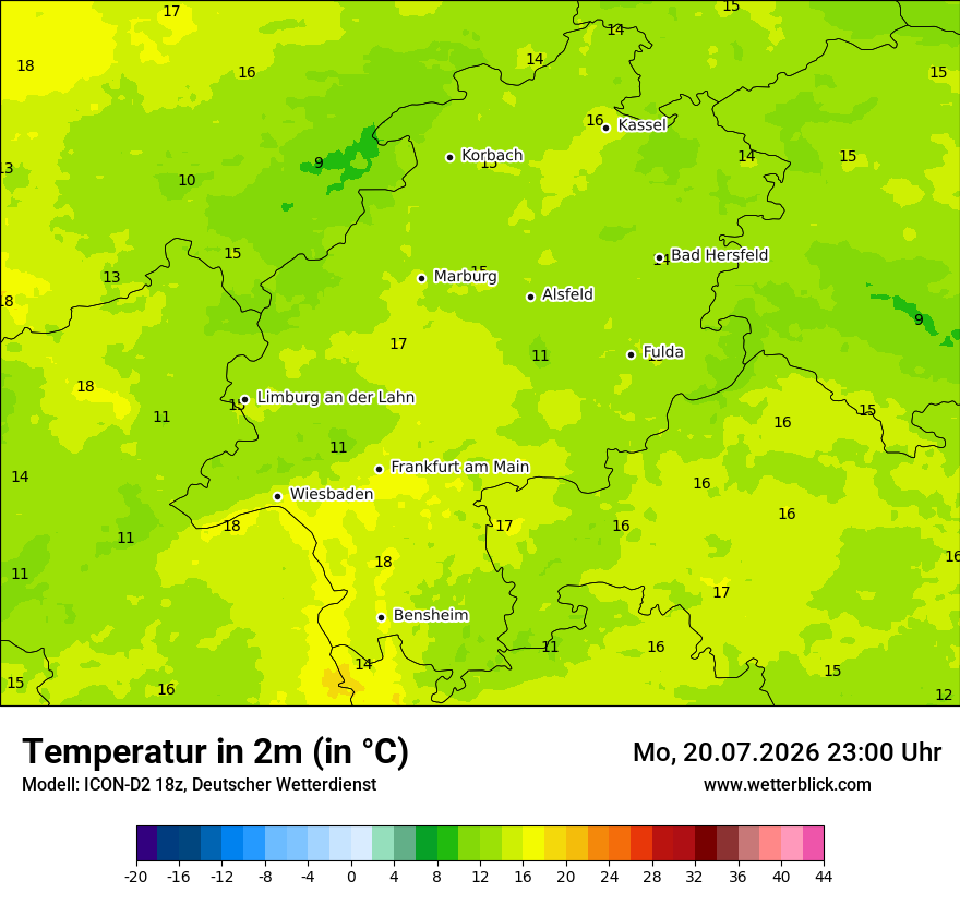 Temperatur