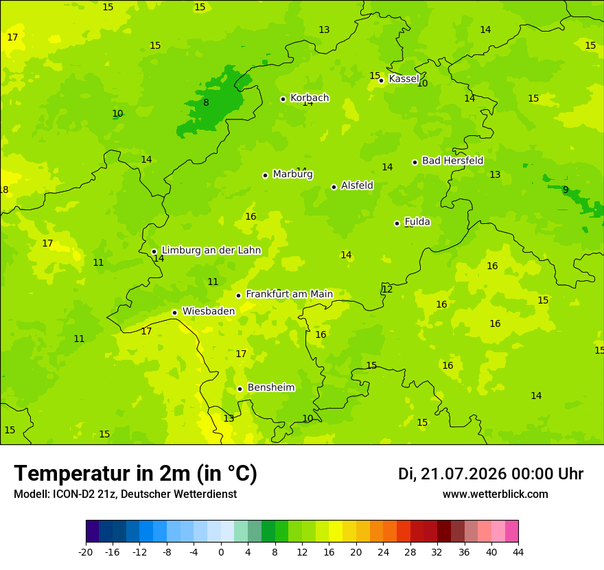 Temperatur