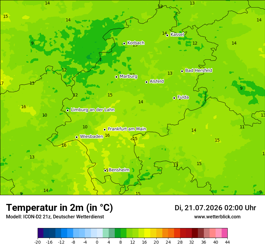 Temperatur