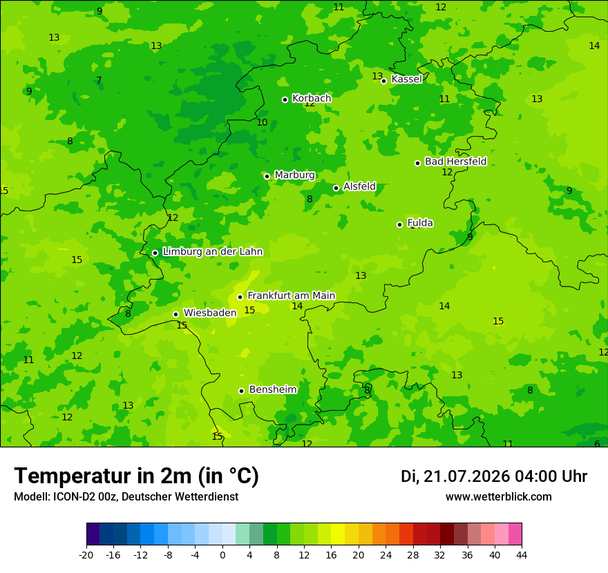 Temperatur