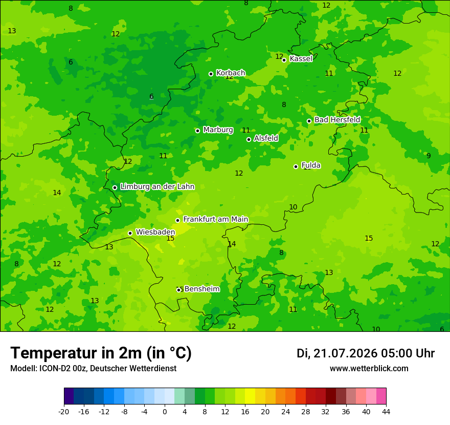 Temperatur