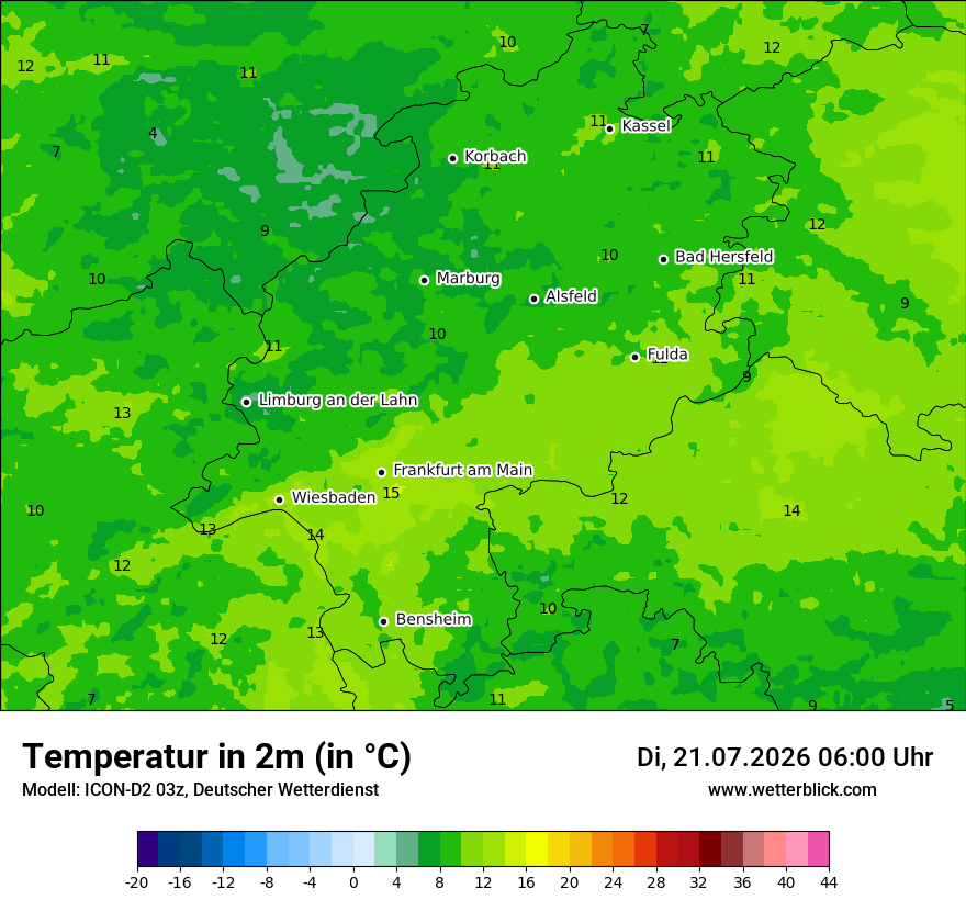 Temperatur