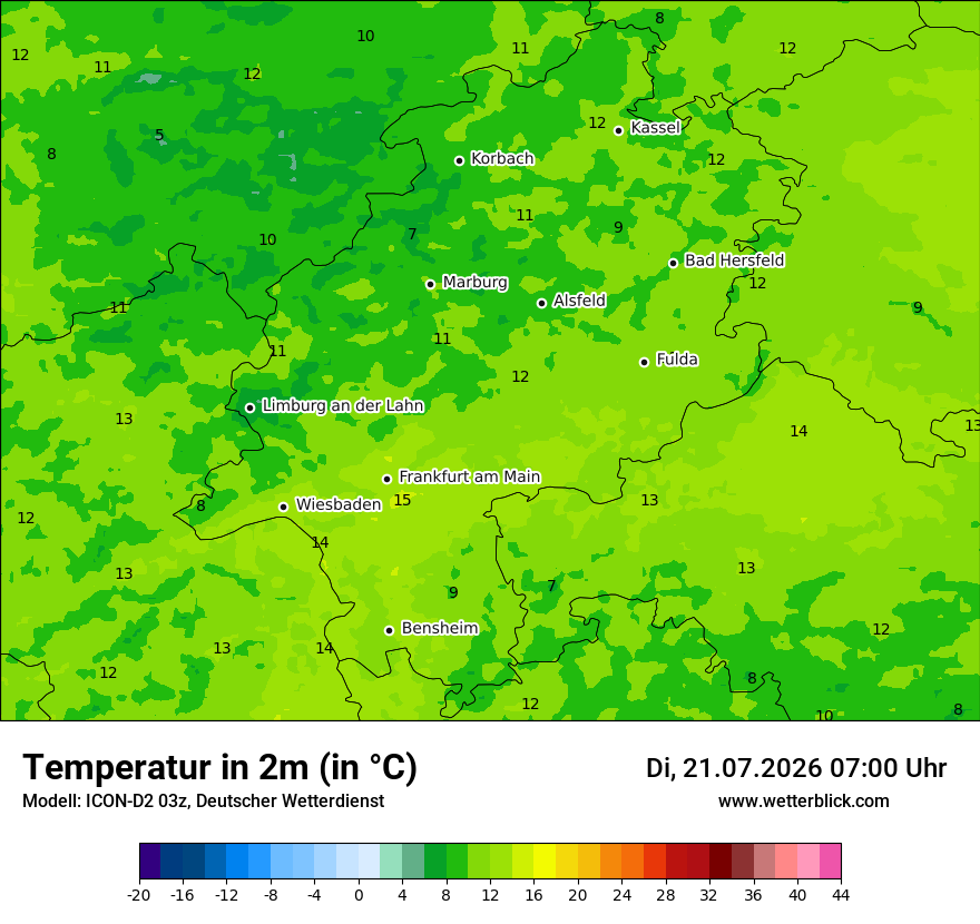 Temperatur