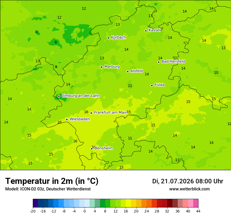 Temperatur