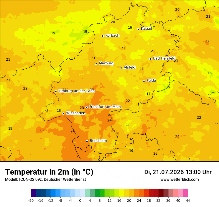 Temperatur