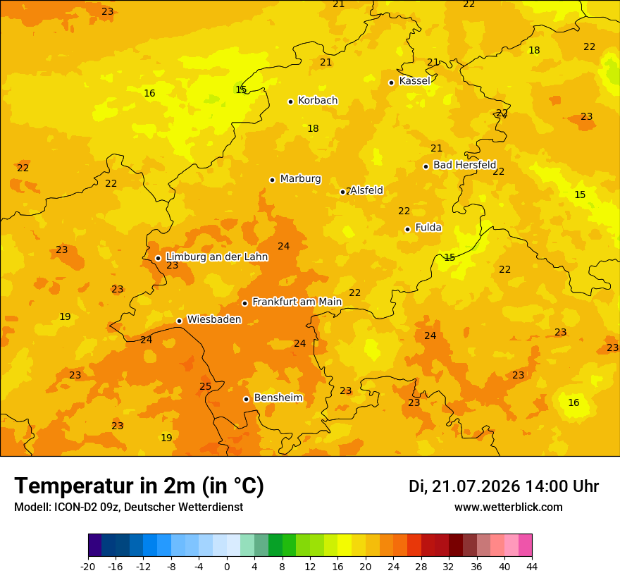 Temperatur