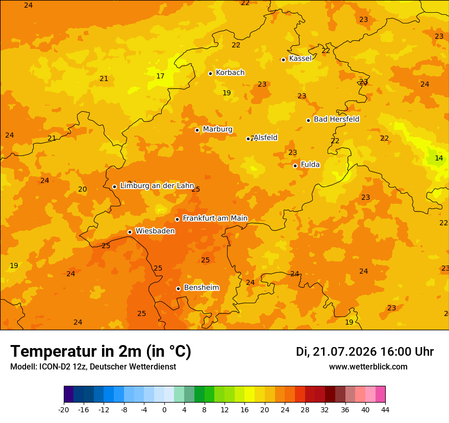 Temperatur