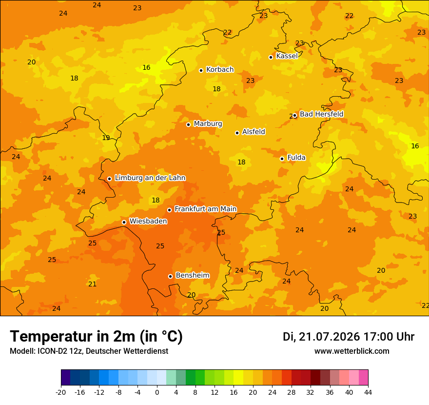 Temperatur
