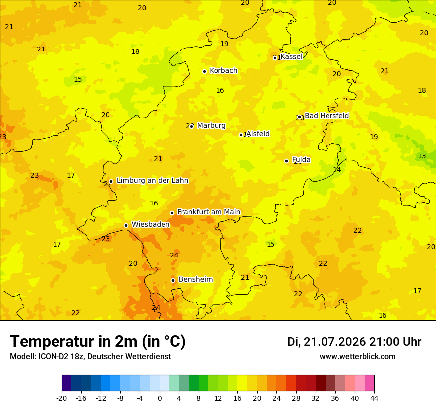 Temperatur